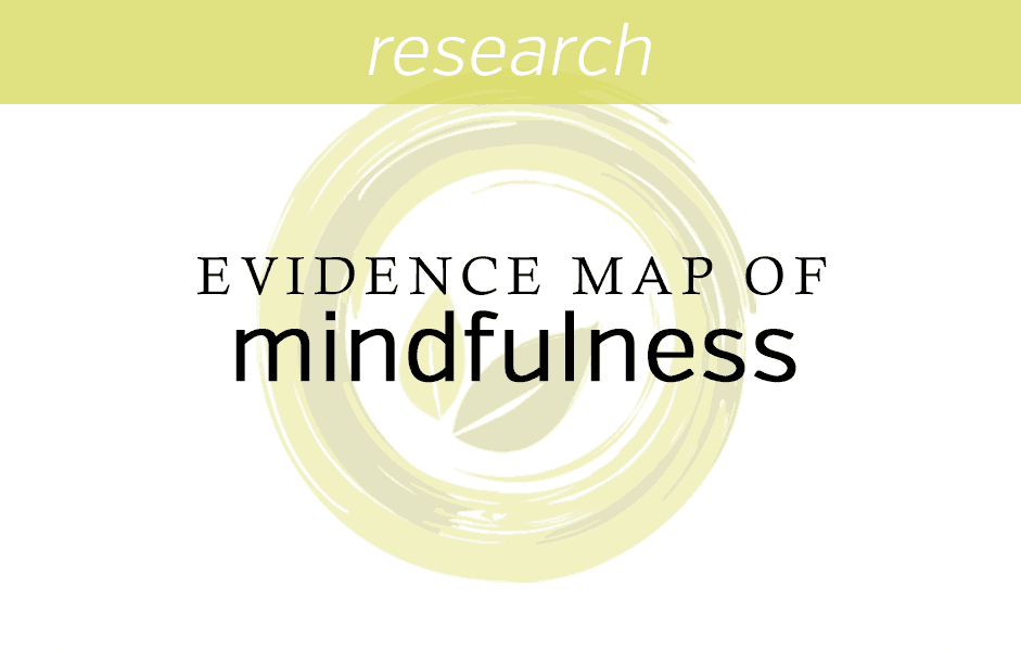 Evidence Map of Mindfulness