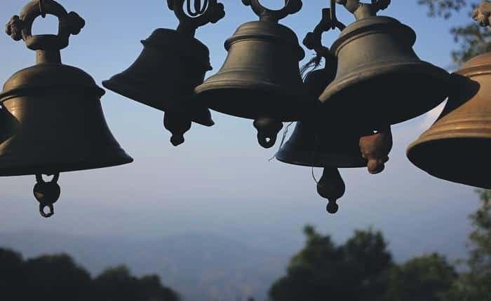Twenty Minute Meditation β Just Bells With Intervals